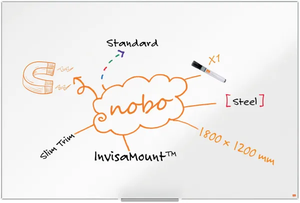 Nobo Impression Pro teräksinen valkotaulu 180x120cm valkoinen